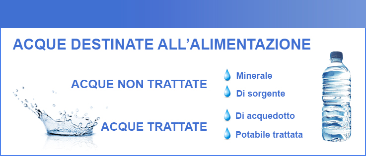 acque destinate all'alimentazione